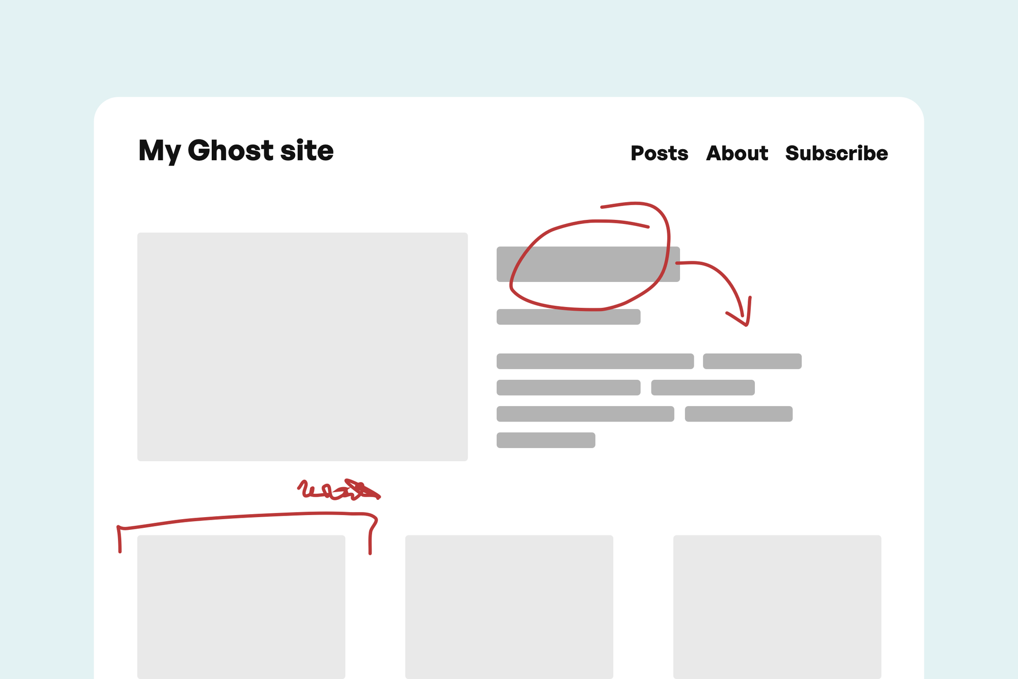 How to edit Ghost themes on your computer
